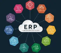 客户退货审批流程的后台配置